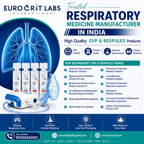 Respiratory Medicine Manufacturer in India | SVP & Respules Range – Eurocrit Labs
