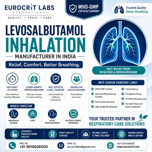 Levosalbutamol Inhalation Manufacturer in India | Eurocrit Labs International